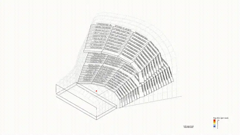 Acoustic Ray Simulation - Arnott Ferels