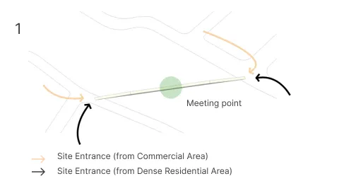 Generate 01: Creating a bridge using a ramp to connect various societies.