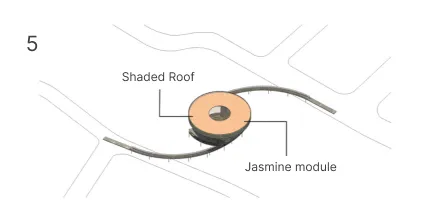 Generate 05: Implementing a shading roof for those on the move and establishing an area for thriving jasmine flowers).