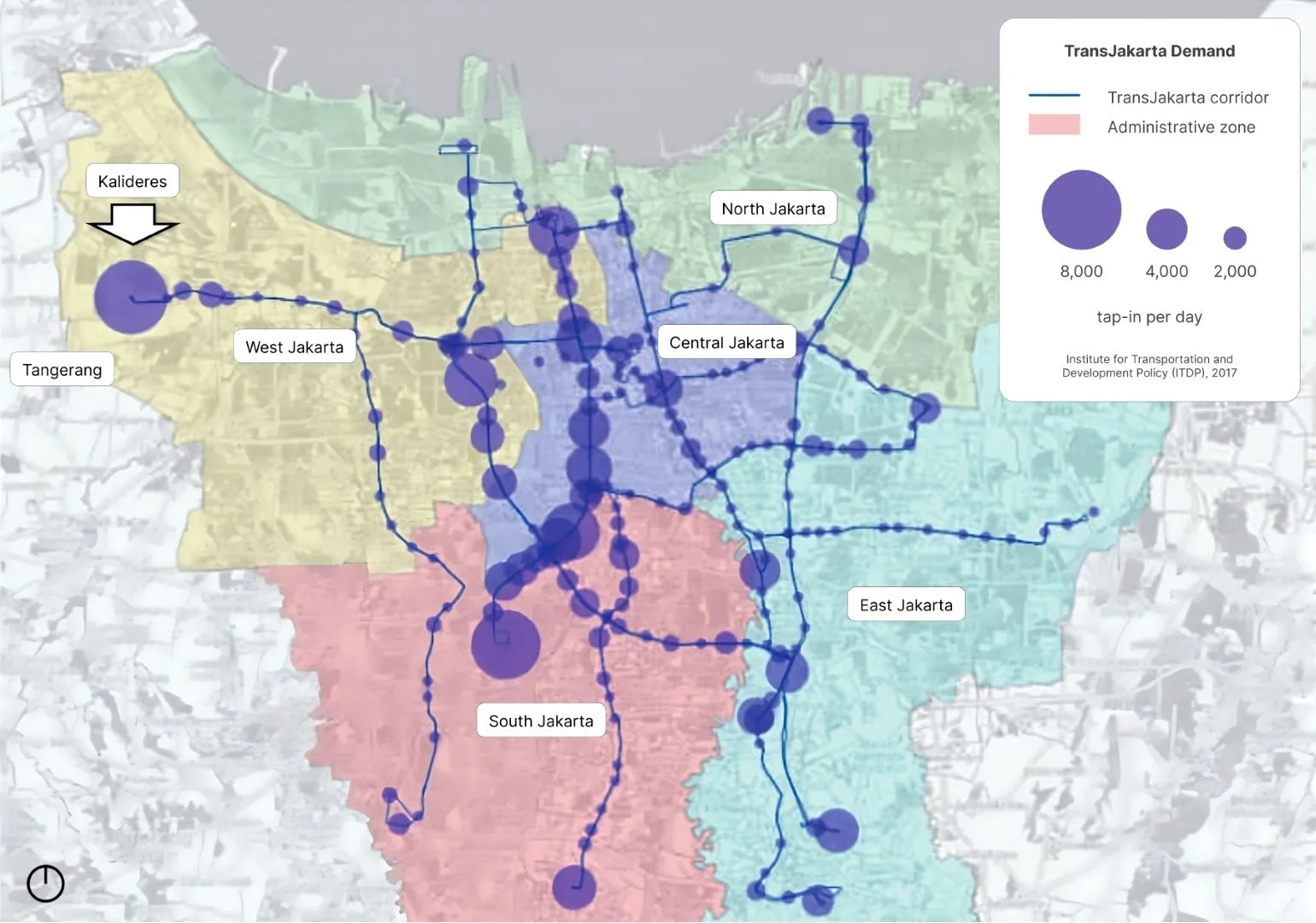 Demand for TransJakarta buses in Jakarta, depicting daily passenger statistics of 8,632 on buses, sourced from the Pedestrian Facility Design Guidelines DKI Jakarta 2017–2022 by ITDP.