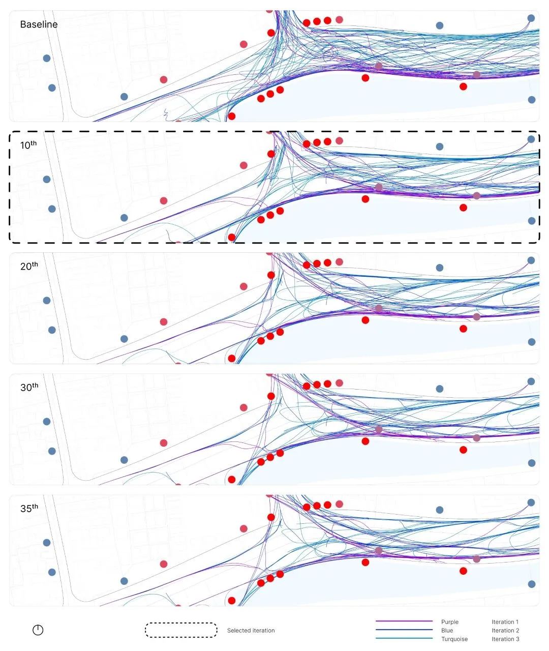 Iterative curve trail-smoothing stages, with the selected 10th iteration highlighted by a dashed border.