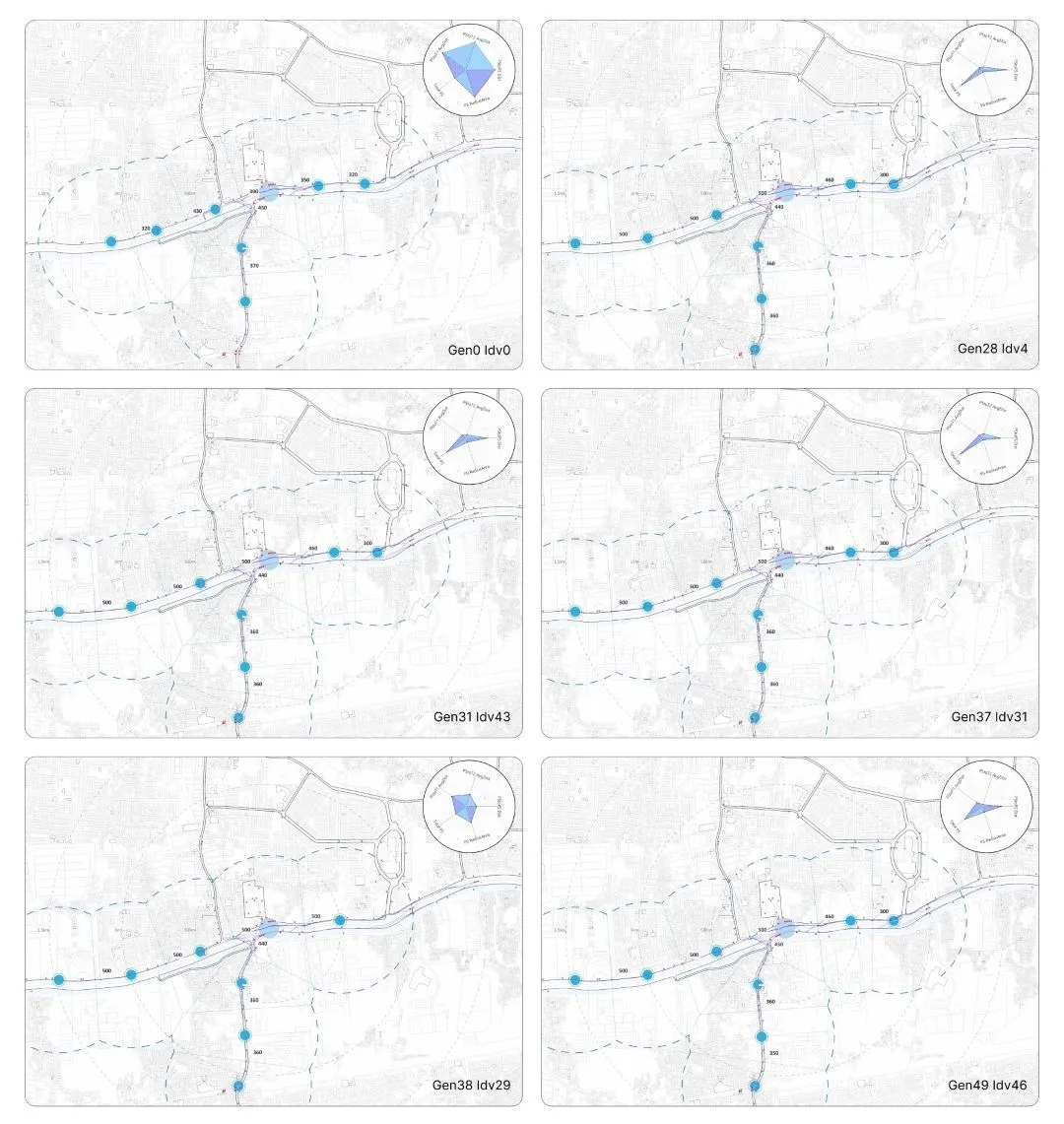 Representative samples of solutions with Diamond Fitness Charts (DFC) in the top-right corner of each solution.