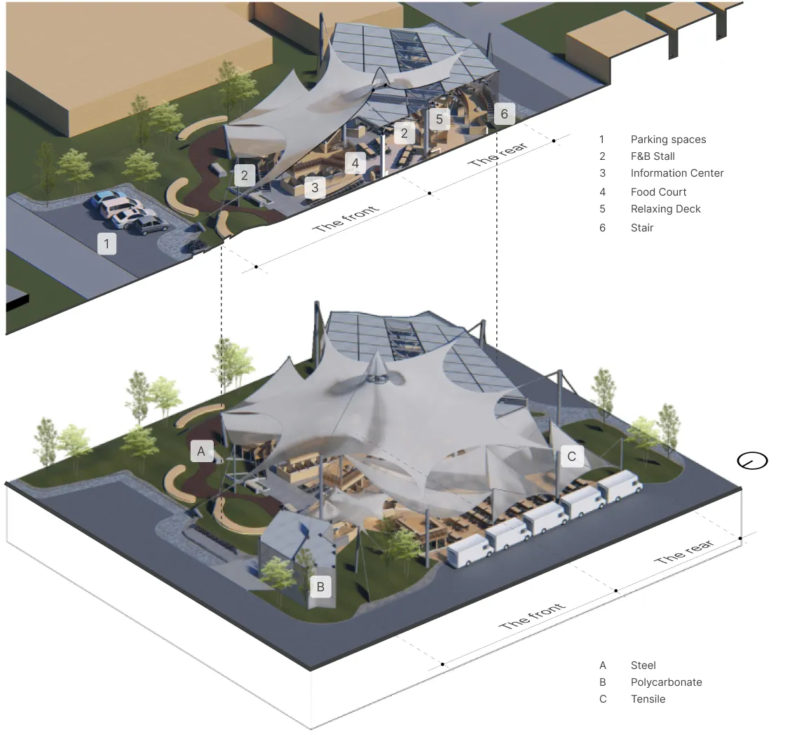 Programs: Axonometric