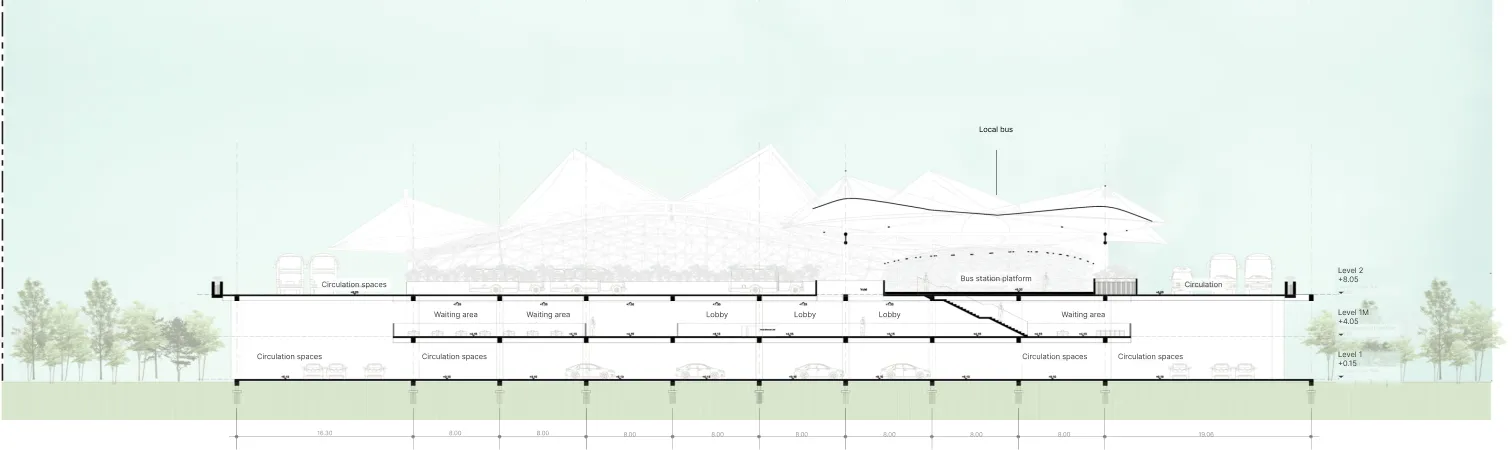 Section B-B