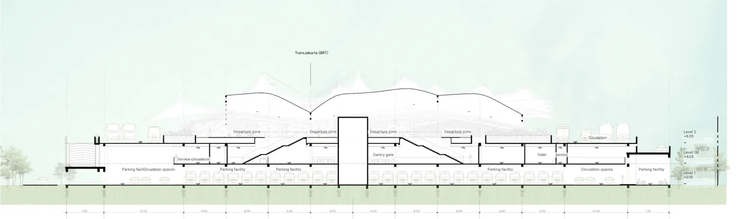 Section C-C