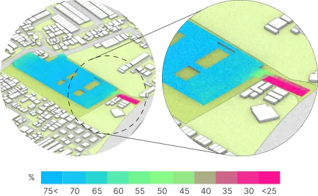 Spherical view analysis