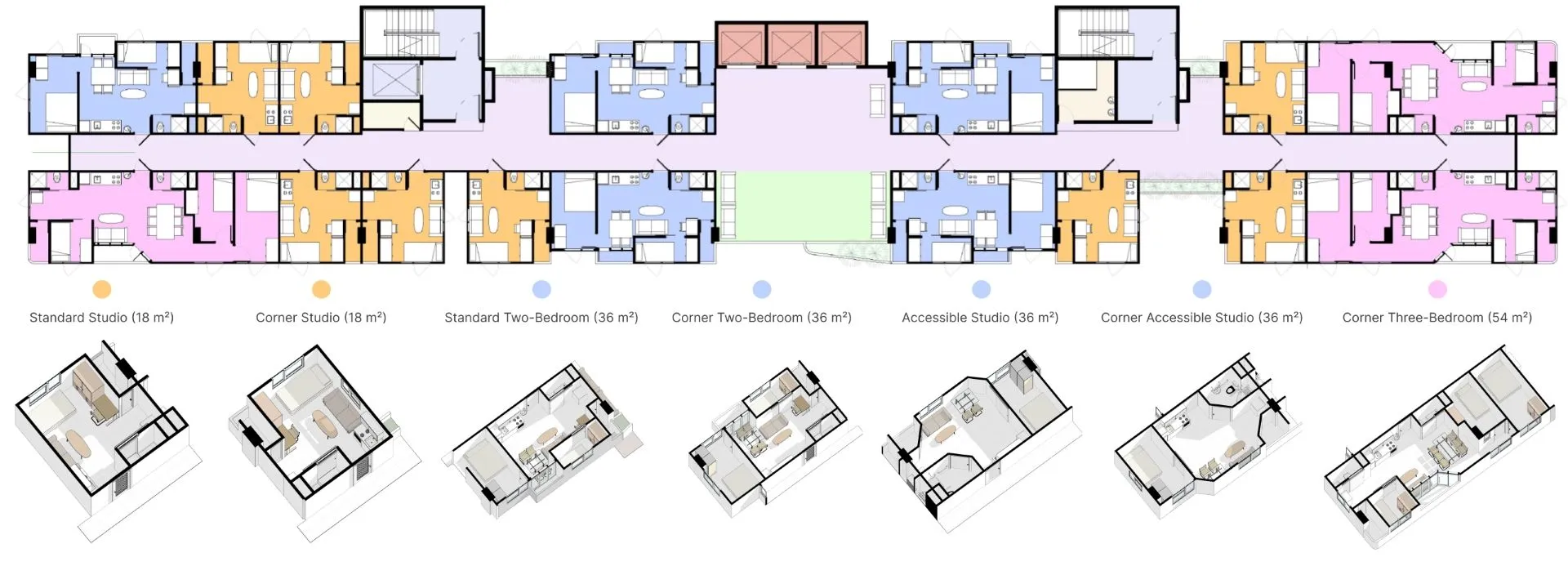 Unit Configuration