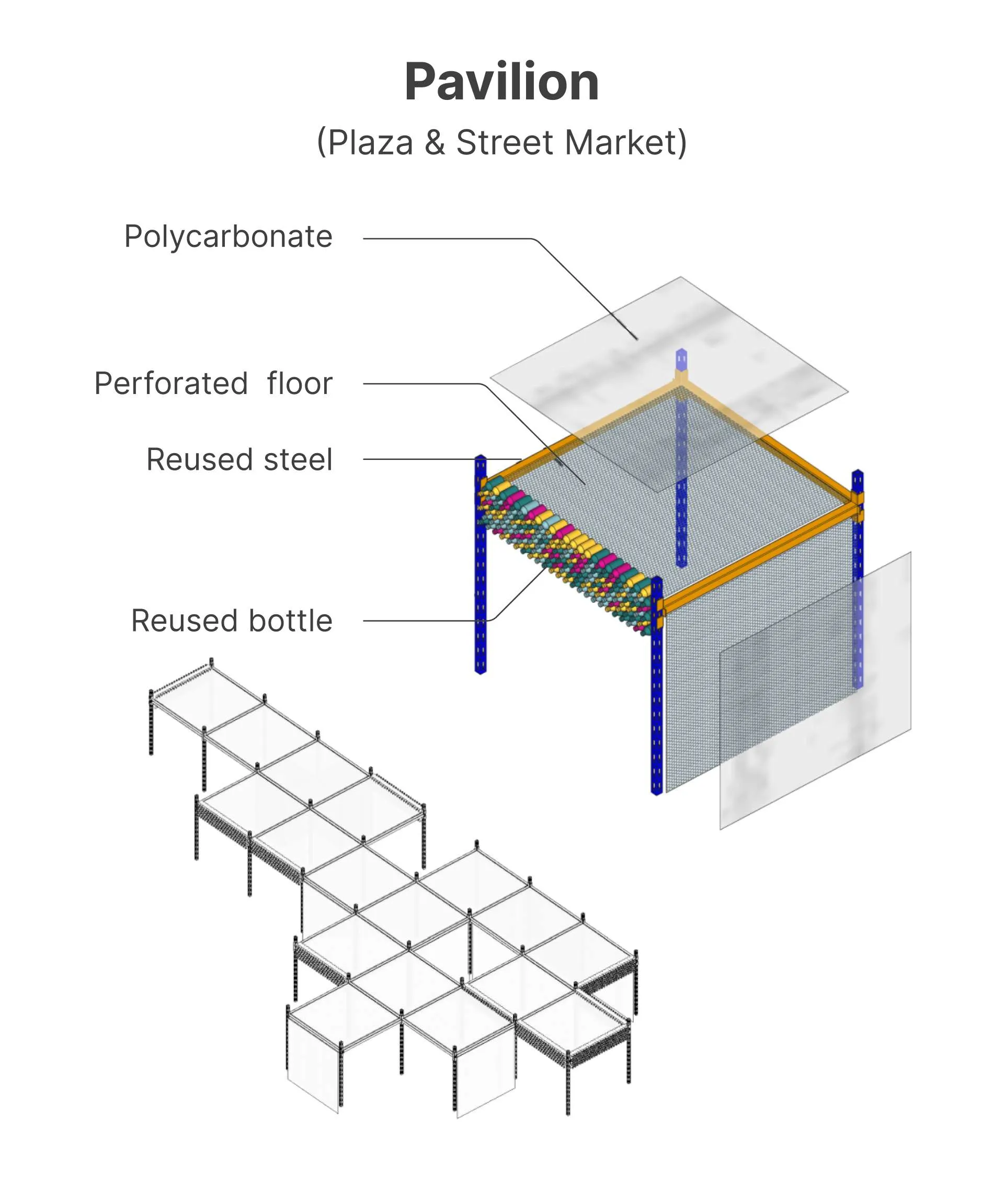 Participatory Design: Pavilion
