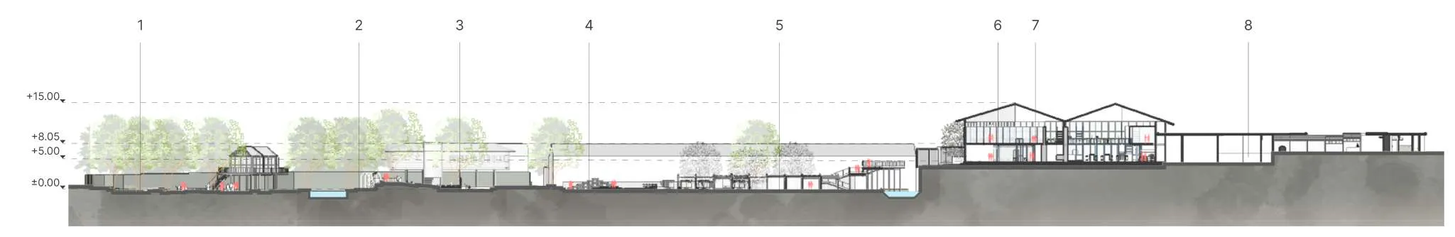 Section