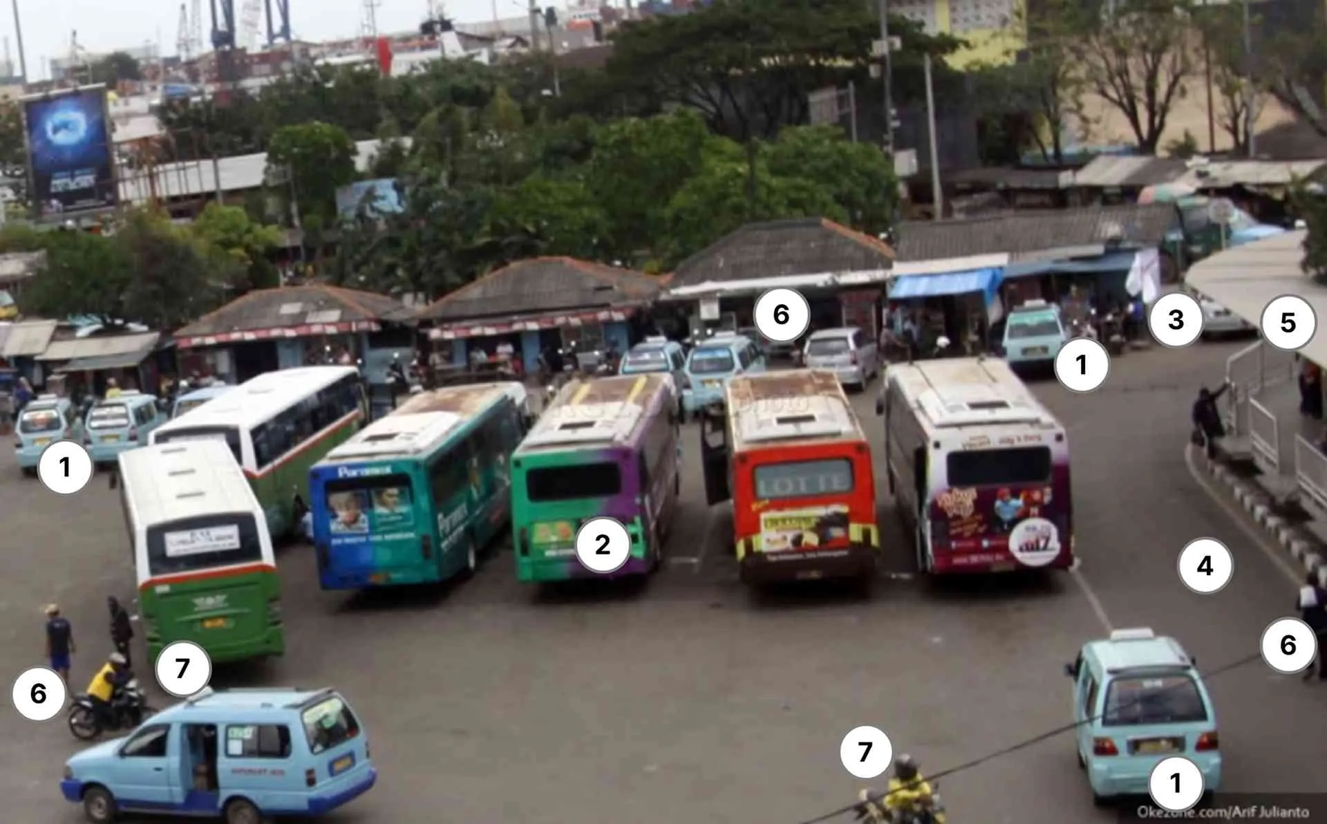 Facilities at KBT (Okezone, 2021). (1) City angkot; (2) City buses; (3) Stationary ojek; (4) Private vehicles; (5) TransJakarta stop; (6) Street vendors (PKL); (7) Online ojek.
