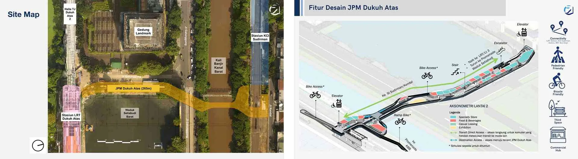 Location plan, connectivity, and features of the Serambi Temu Dukuh Atas pedestrian bridge (JPM) (MITJ, 2021a; MITJ, 2021c).