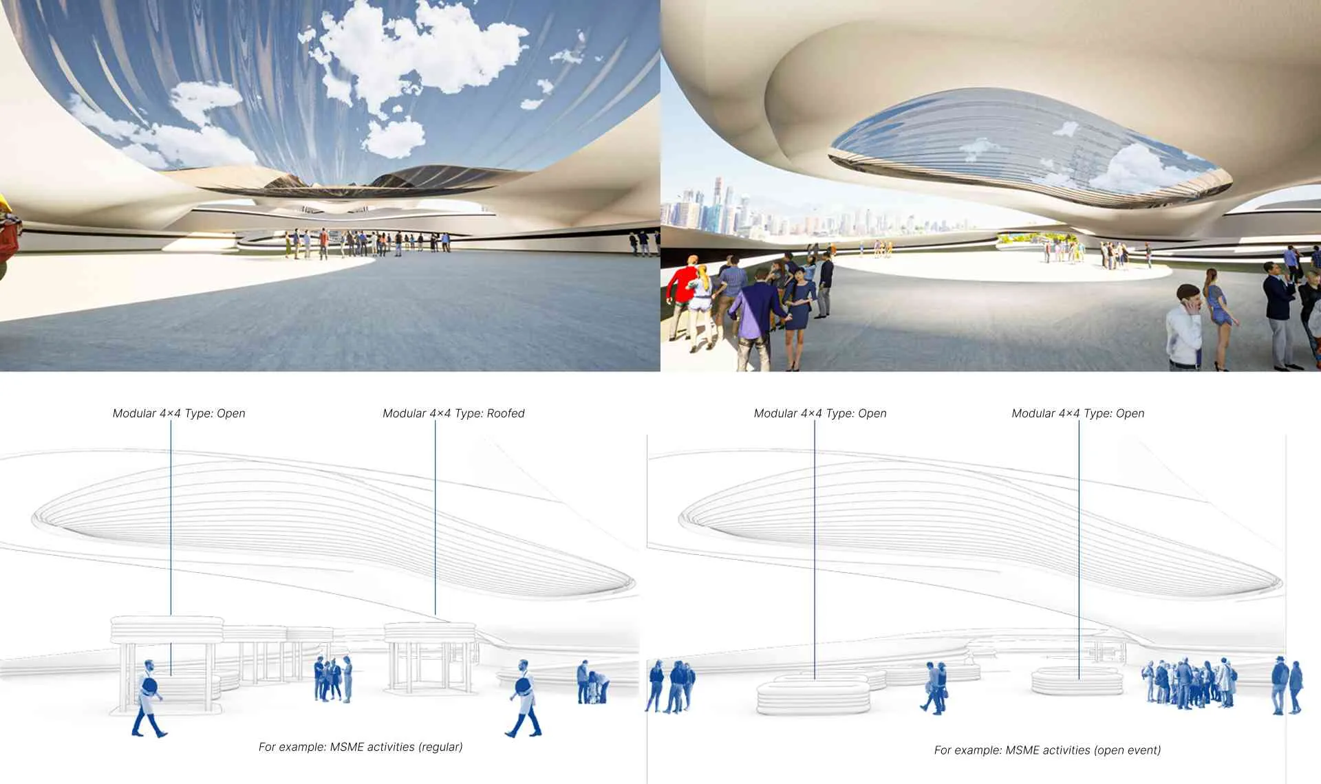 Visualization of the central area used for MSME, information center, and temporary events.
