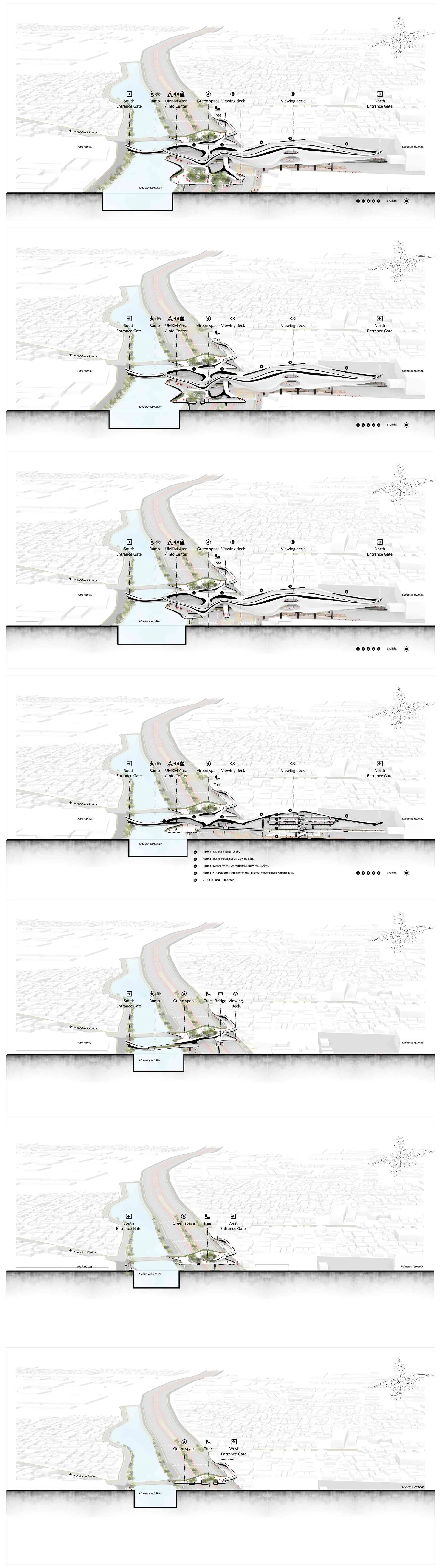 Sequence from top to bottom: Perspective section X1–X7, showing the atmosphere in the public and semi-public zones, including green space and MSME.