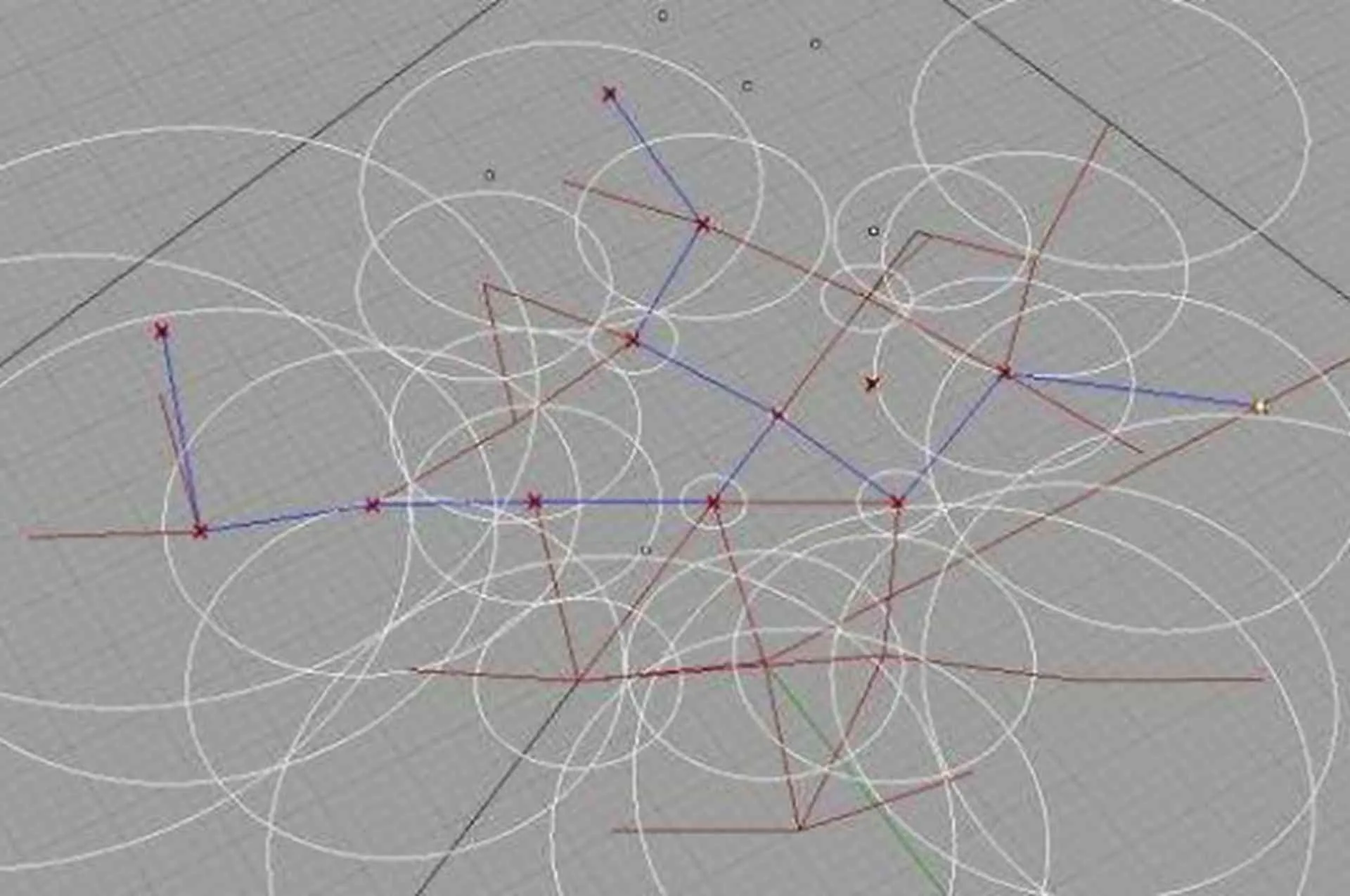 SPA process across defined functions (Schneider et al., 2011).