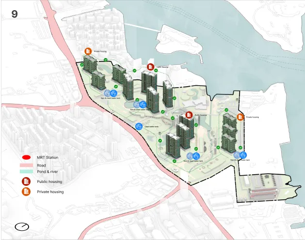 Water Treatment: Implementing water purification methods for both public and private housing units