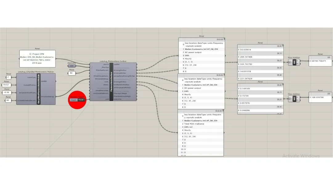 Workflow Script (WS) Grasshopper + Ladybug (LB).