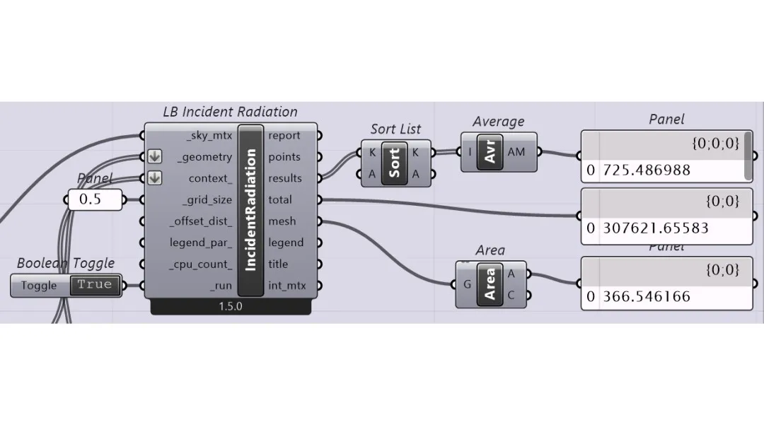 IR simulation script on PVOS.