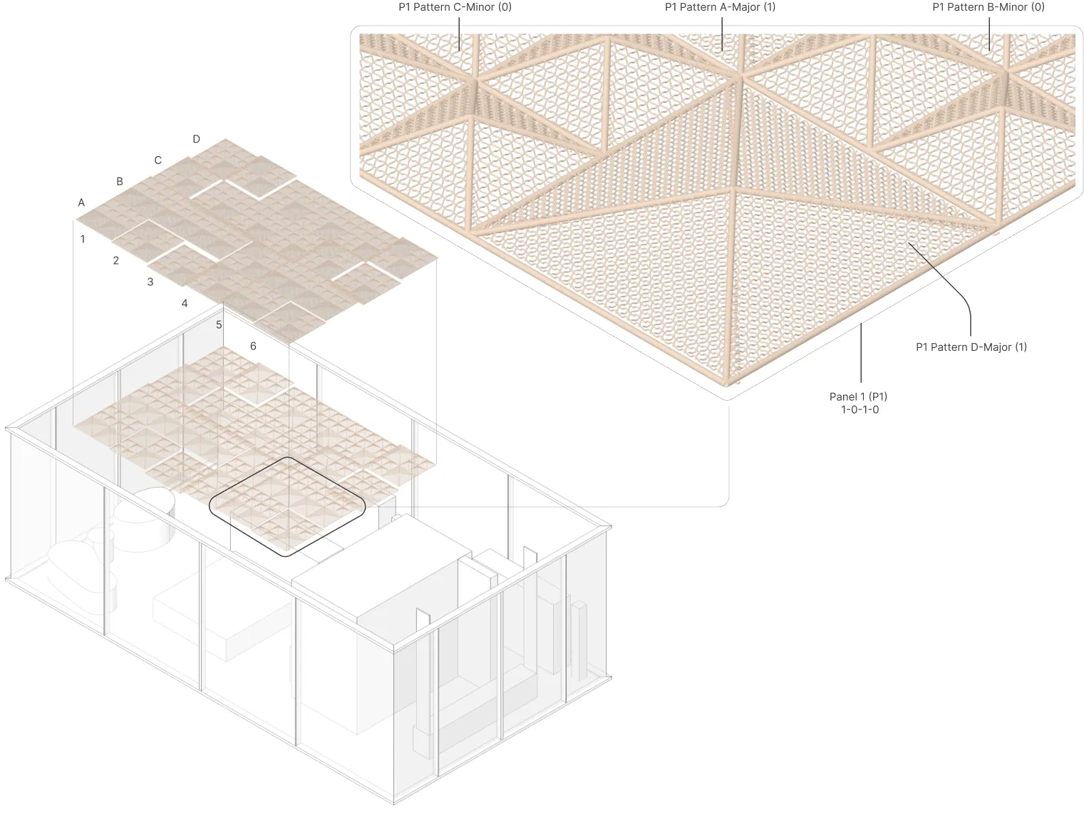 Design Details: Pyramid