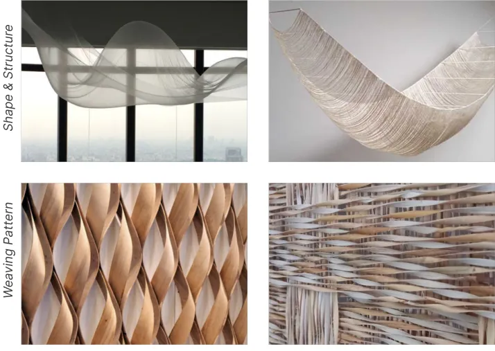 Inspiration: Wave