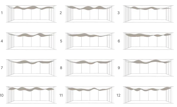 Pattern Generation: Wave