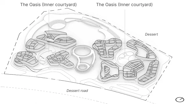 Step 2: Programming each villa with an inner courtyard as a central/main feature