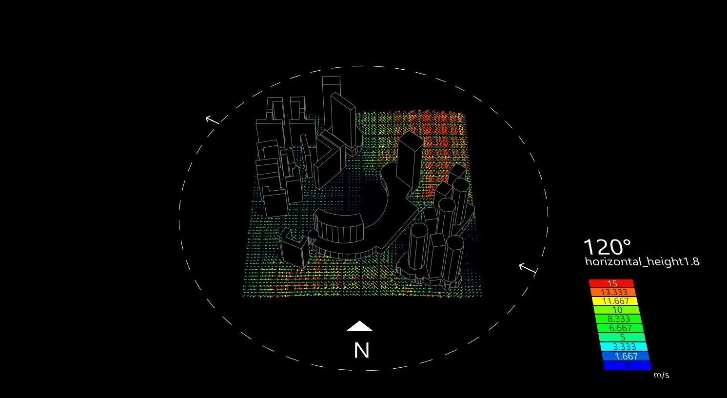 Urban Flow Simulation