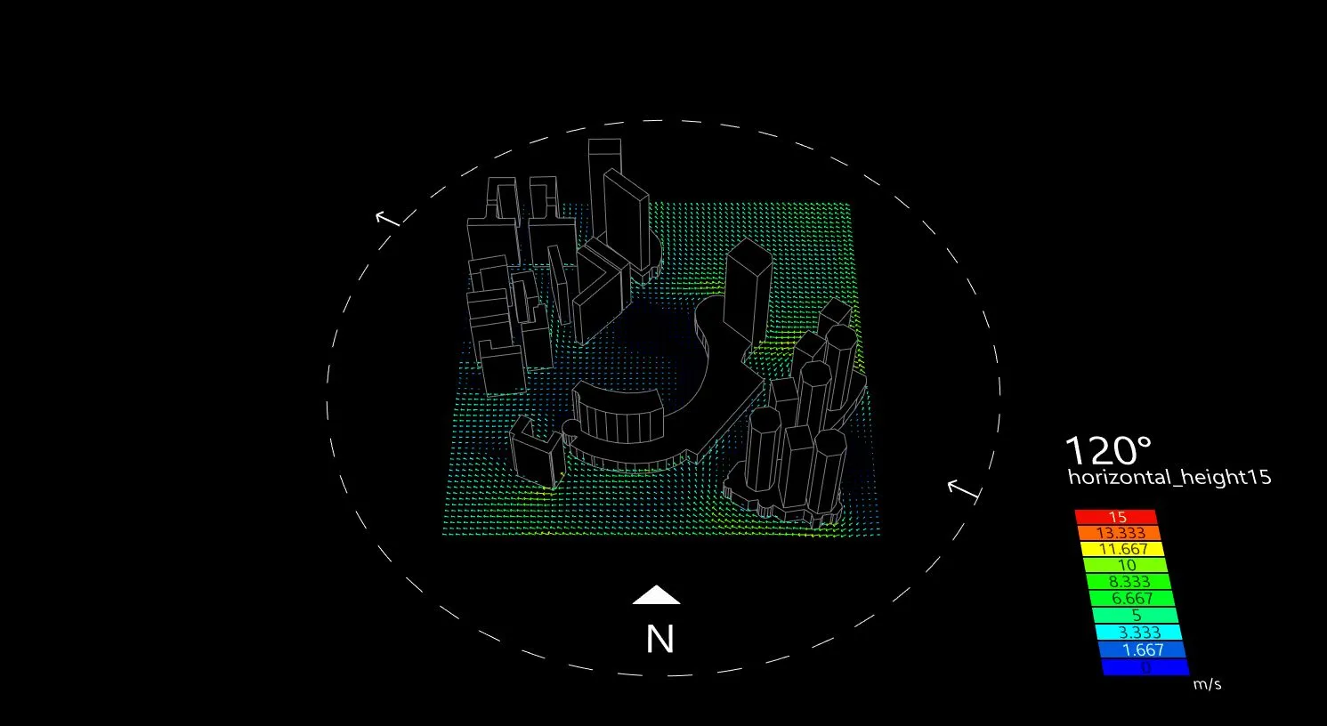 Urban Flow Simulation