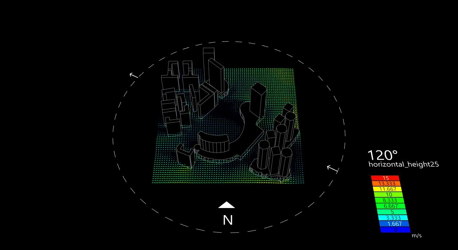 Urban Flow Simulation