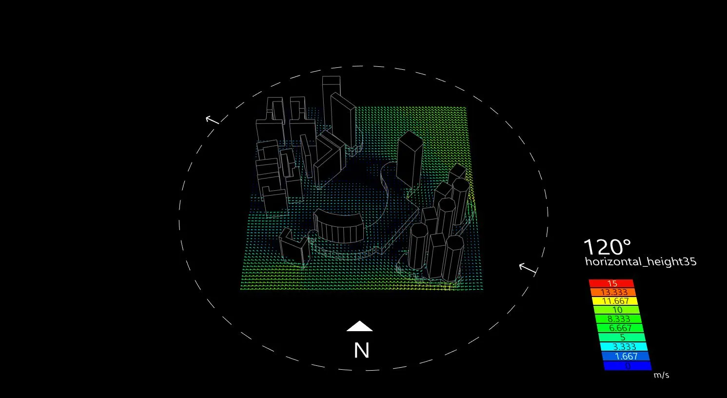 Urban Flow Simulation