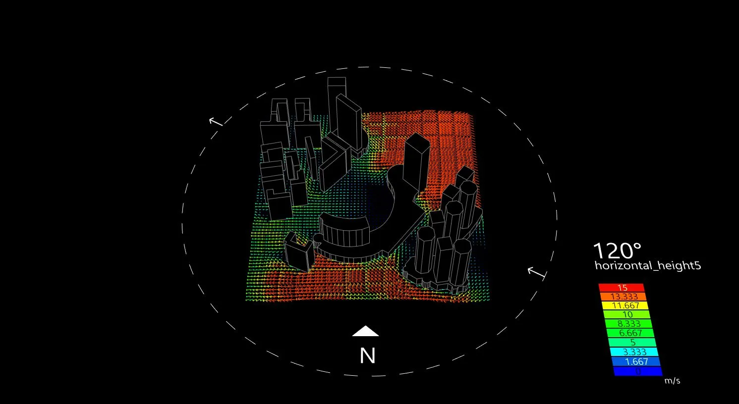 Urban Flow Simulation