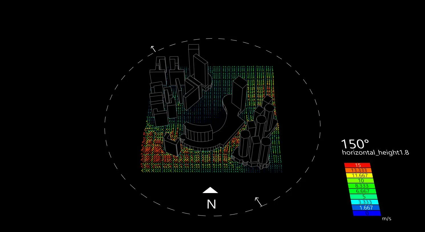 Urban Flow Simulation