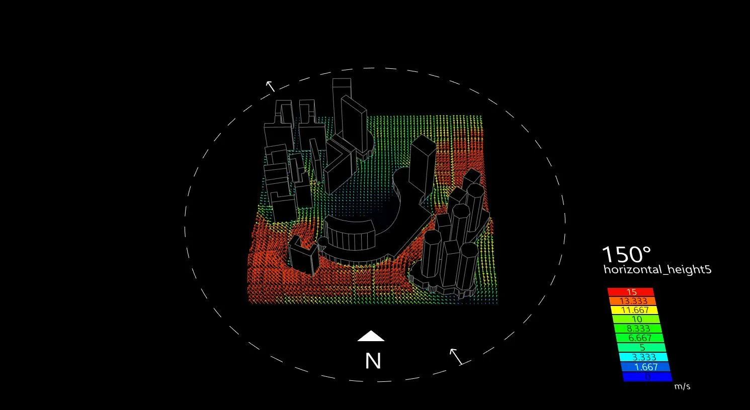 Urban Flow Simulation
