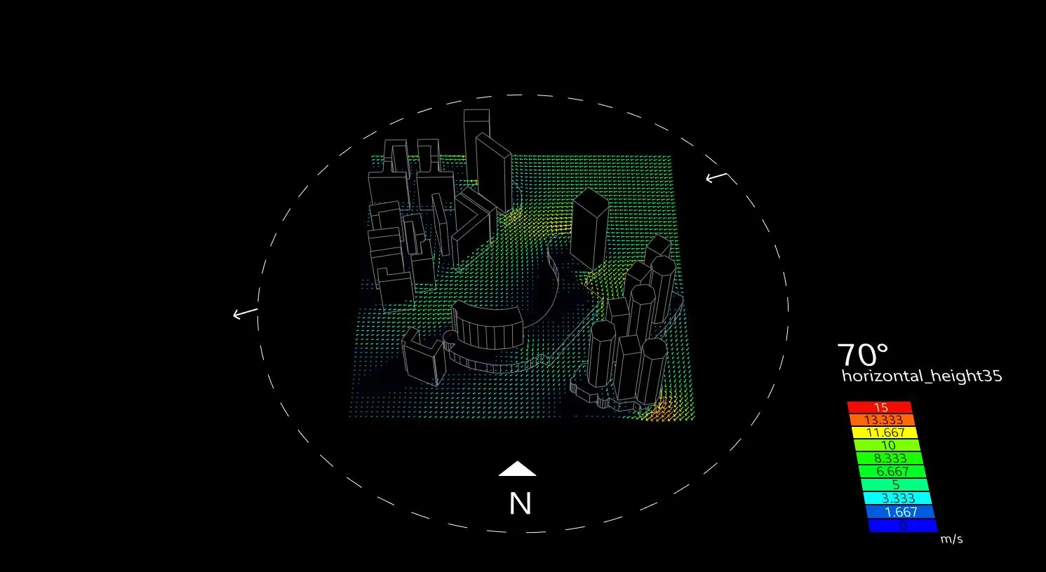Urban Flow Simulation