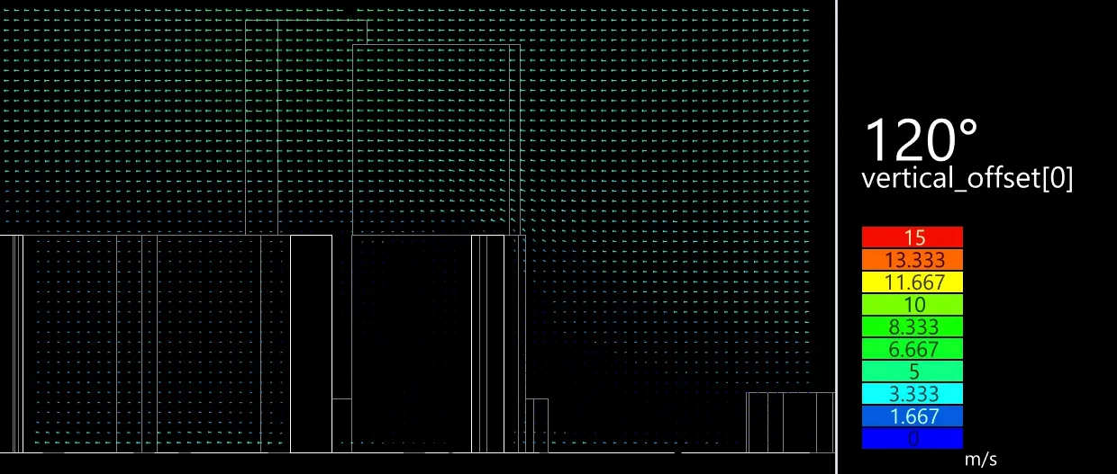 Urban Flow Simulation
