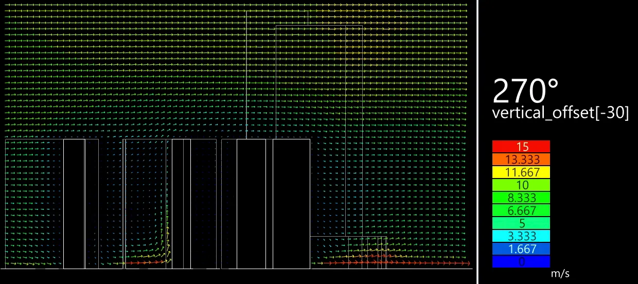 Urban Flow Simulation