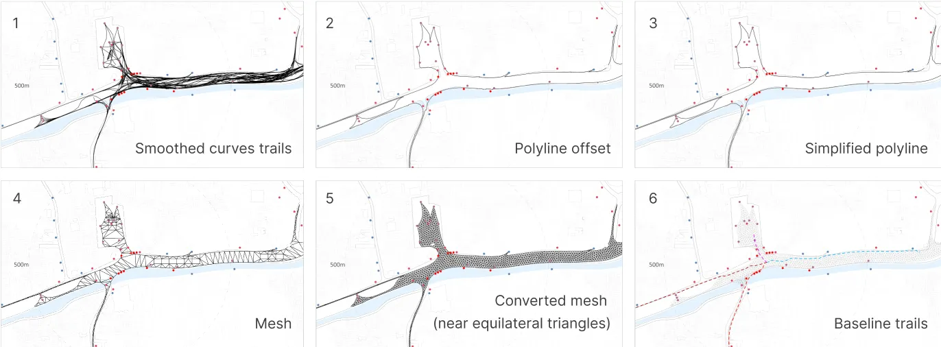 Defining the Objectives: Shortest path algorithm (A-star)